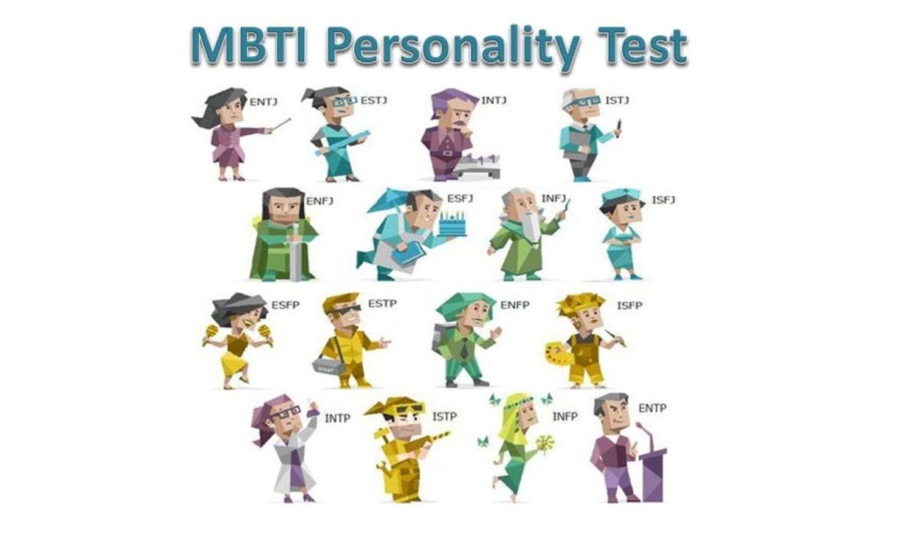MBTI